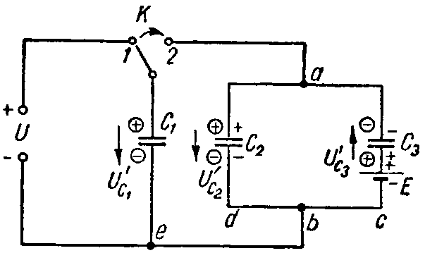 Вычислить напряжение, которое окажется на каждом из конденсаторов схемы (рис. 6) после перевода рубильника К из положения 1 в положение 2
