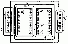 Катушки размещены на стальном сердечнике. Первая катушка (левая) w1 имеет 8 витков, вторая (средняя) w2 — 10 витков и третья (правая) w3 — 6 витков.