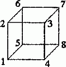 Задача 1.4. Найти сопротивление R13, R14, R17 между различными парами вершин куба, ребра которого имеют заданное сопротивление R