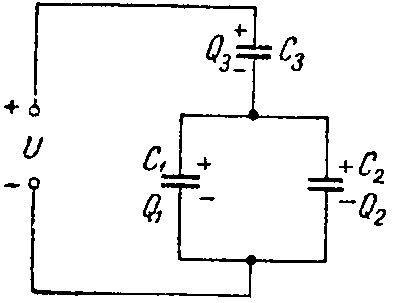Определить заряд и энергию каждого конденсатора, если система подключена в сеть