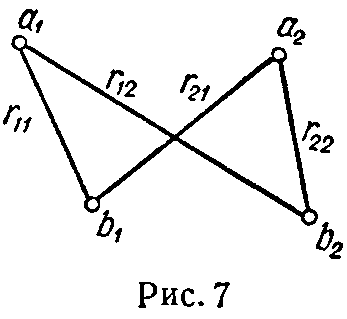 Взаимная индуктивность между двумя параллельными двухпроводными линиями