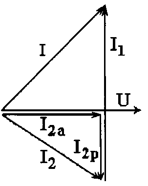 На основании векторной диаграммы определяем ток в емкости